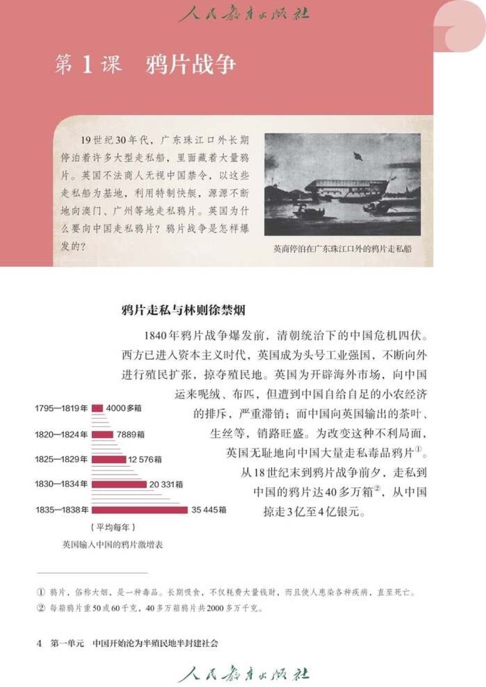 中国历史 八年级上册（2024）扫描页预览